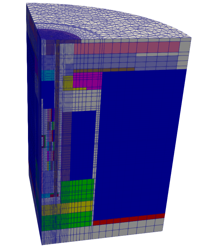 Quarter-core KRUSTY mesh generated using MOOSE