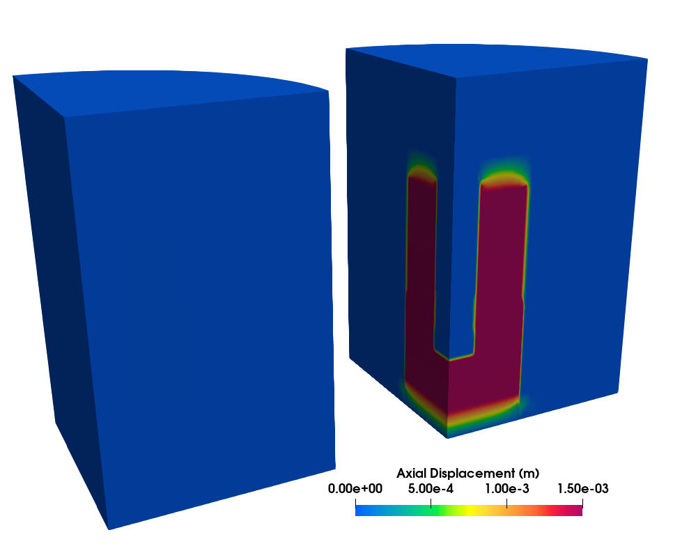 Displacement field caused by lifting the radial reflector to insert the 15 Ȼ reactivity