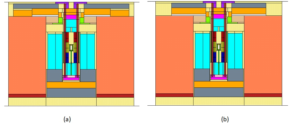 New/VTB simplified MCNP6 model (a) Y-Z view (b) X-Z view