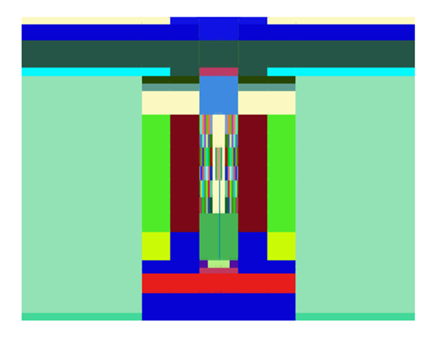 KRUSTY RZ model for TWODANT calculation