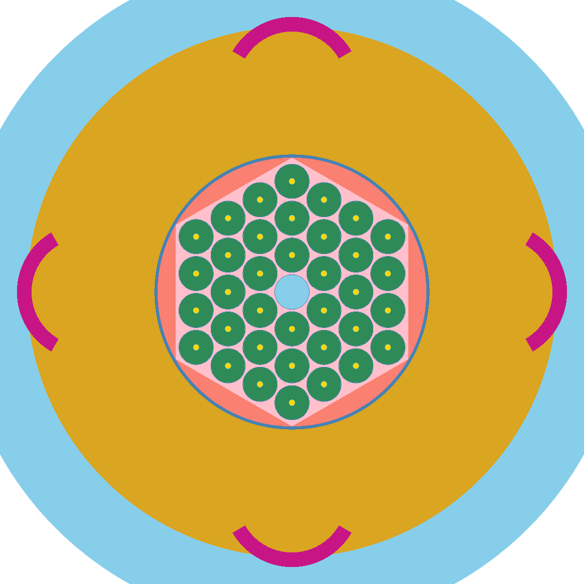 STARTR radial reactor geometry