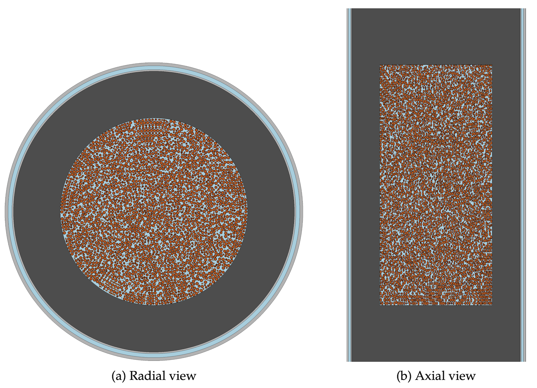 gFHR conceptual design from [!citep](gFHR_report).