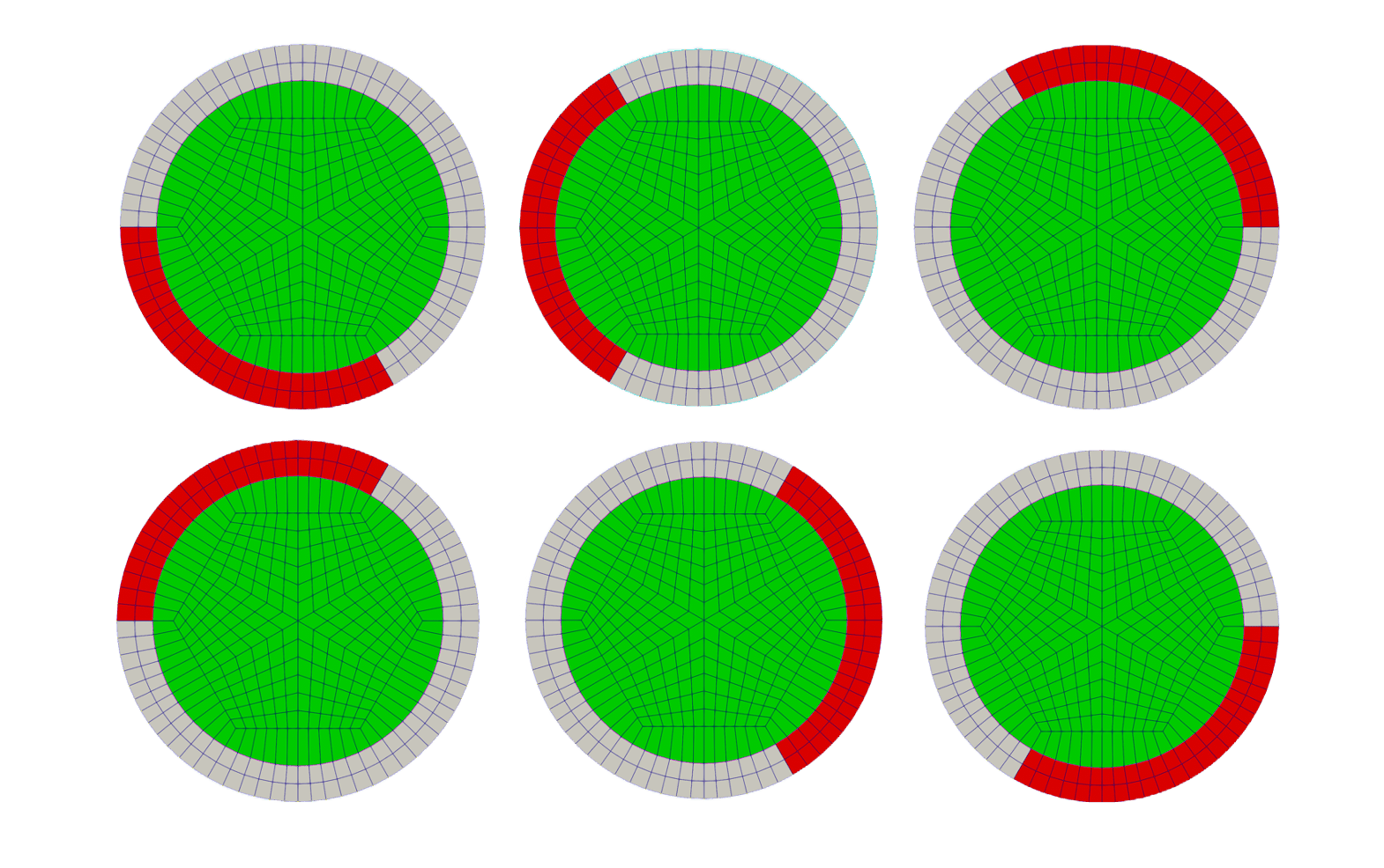 Figure 6: Six control rods with different orientations.