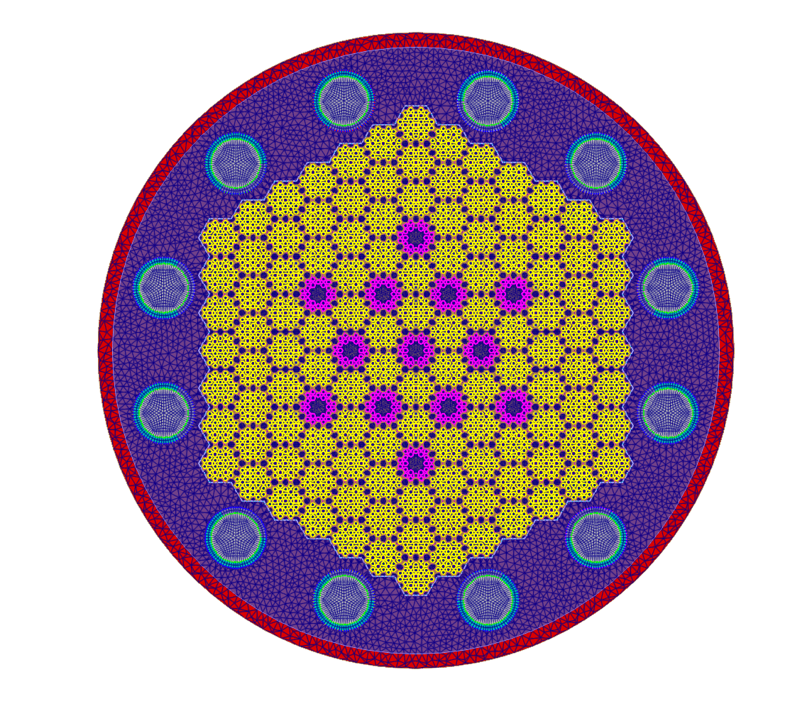 Figure 8: The 2D final core assembly mesh featuring 12 control drums, exterior reactor vessel ring in red, fuel assemblies in yellow, and fuel assemblies with control rod channels in pink.