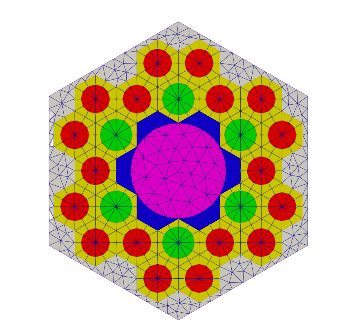 Figure 4: The 2D fuel assembly mesh containing a control rod channel in the center; heat pipe pin cell meshes are in green and the fuel pin cell meshes are in red.