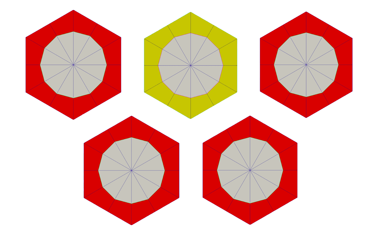Figure 1: The five 2D fuel pin cell meshes; the yellow pin mesh is the pin used in the fuel assembly which contains a control rod channel.
