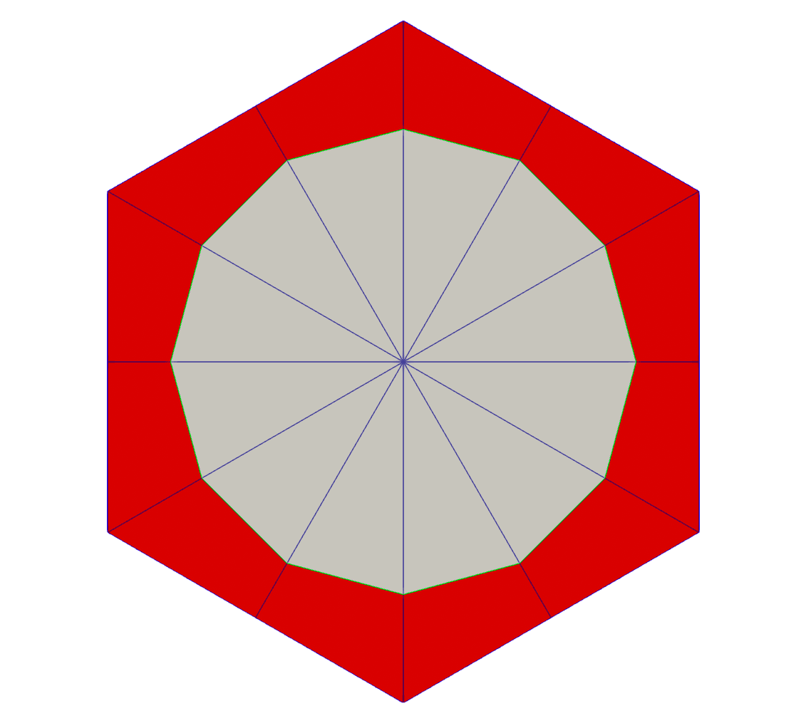 Figure 2: The 2D heat pipe pin cell mesh.
