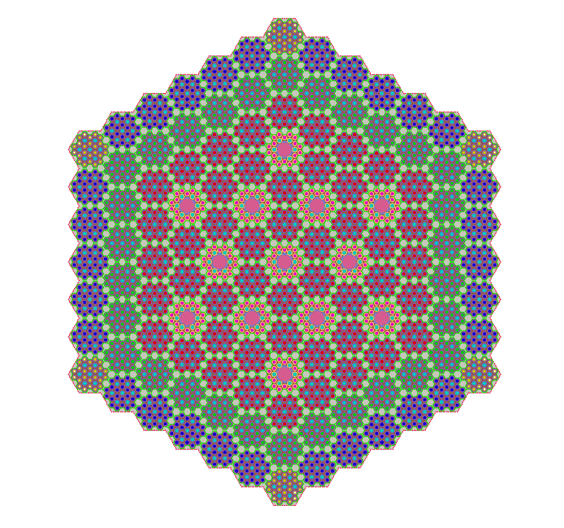 Figure 5: The 2D hexagonal core assembly mesh.