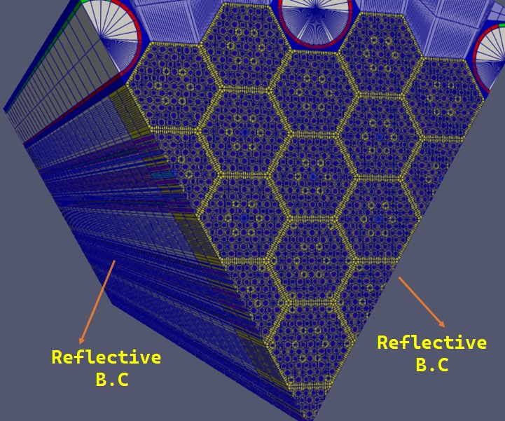 1/6 GCMR core with reflective boundary condition