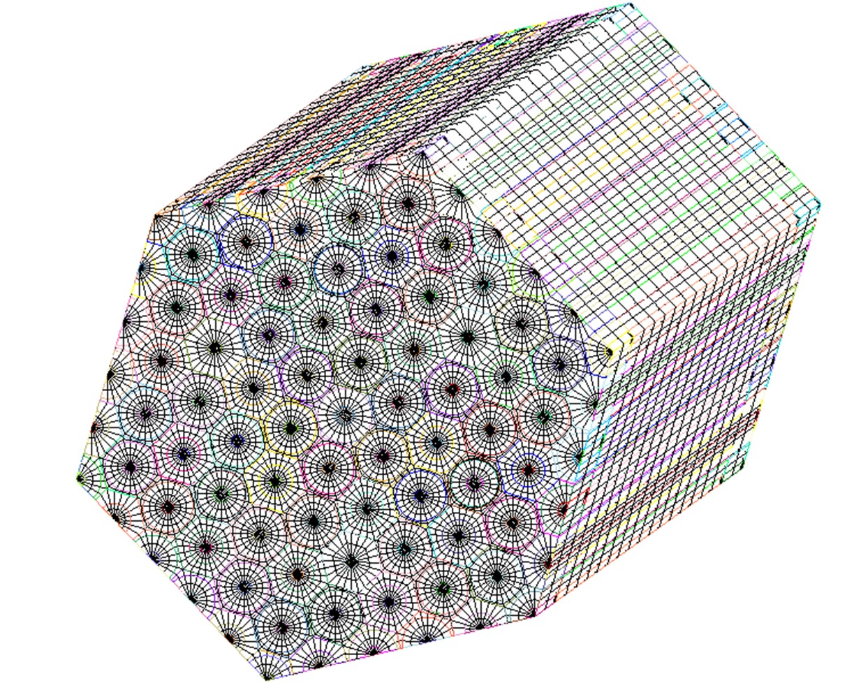 Three-D mesh representation of the GC-MR assembly