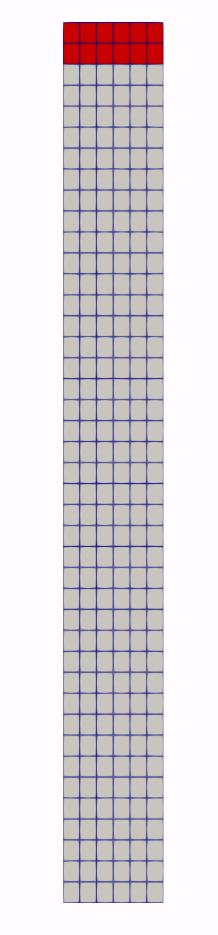 Block and mesh definition for Step 4.