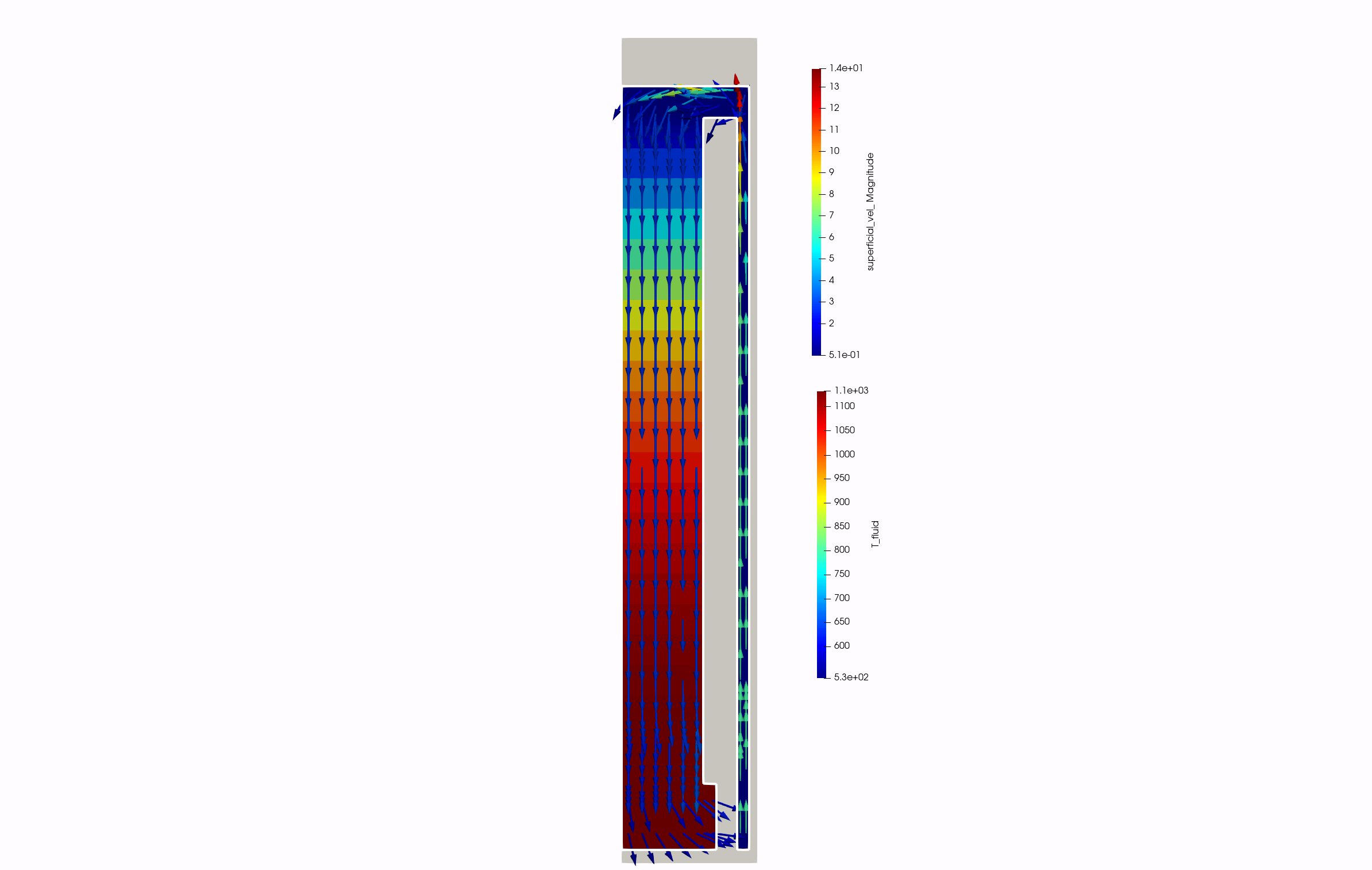 Fluid temperature and flow field for Step 6.