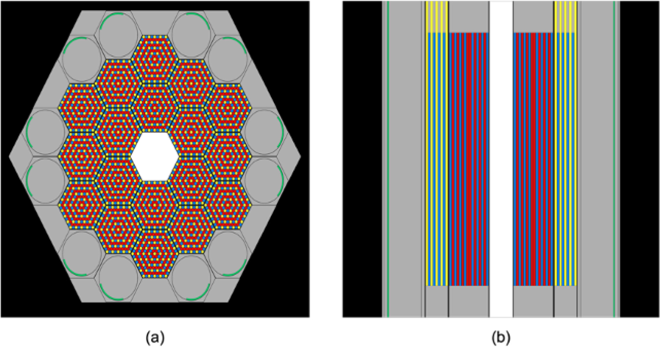Overview of the reactor geometry [!citep](Terlizzi2023).