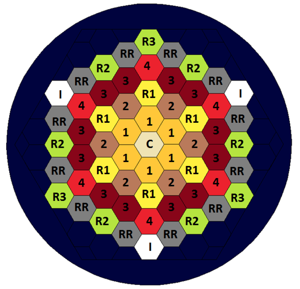 Figure 1: HTTR core layout with fuel (columns 1-4), control rods (C, R1, R2, R3), replaceable reflectors (RR), and instrumentation (I), from [!cite](osti_1484524).