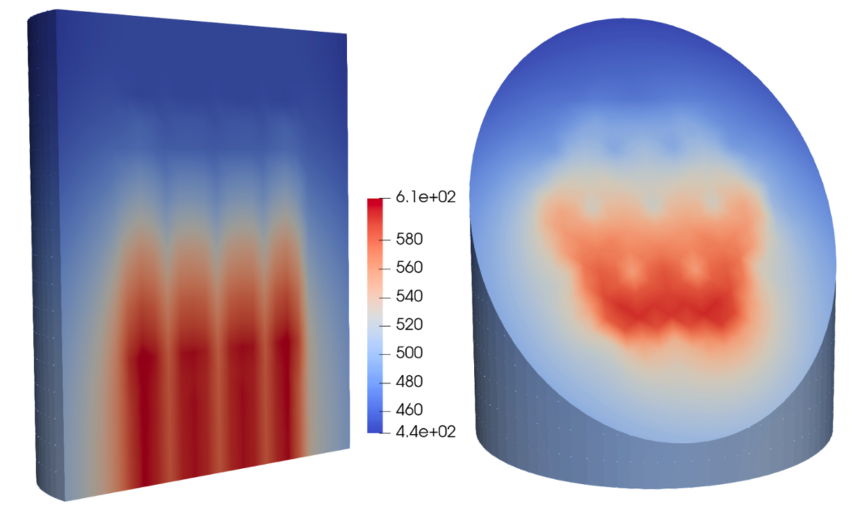 Figure 1: Moderator temperature distribution (K) of the HTTR Steady State Model.