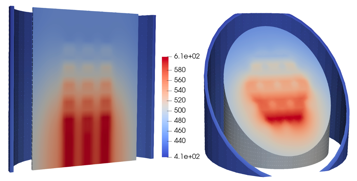Figure 3: Fuel blocks temperature distribution of HTTR Steady State Model (K).