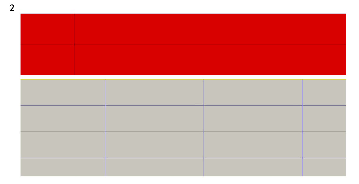 Figure 5: A close up of the fuel pin mesh, Area 2, showing the 'Sleeve_side' (the section of the graphite sleeve at the top, in red) and the 'Fuel_side' (the section of the fuel pin at the bottom, in grey), which contains a very slight gap in which heat transfer takes place. The boundaries are shown as faint blue and yellow lines.