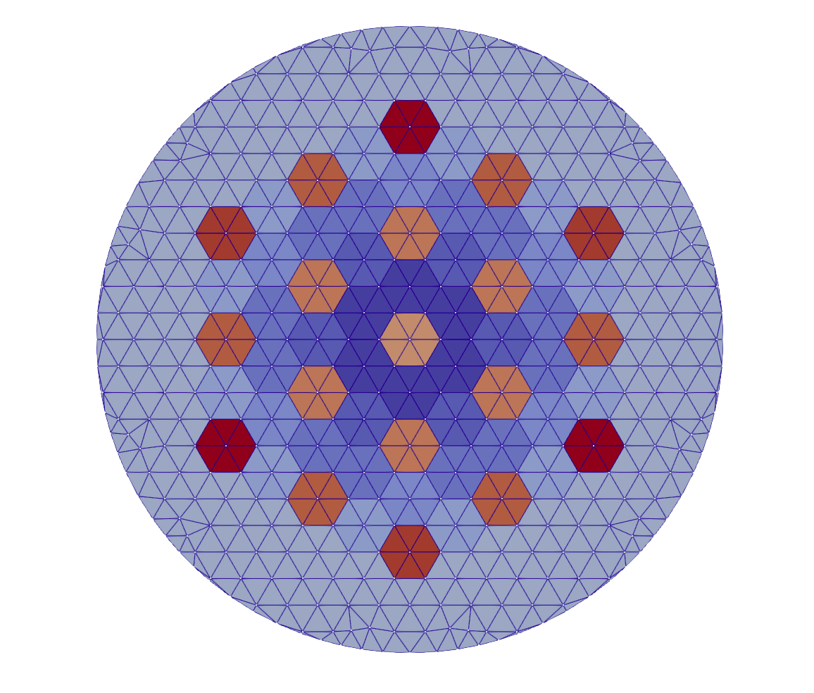 Figure 1: Radial cut of the 3D homogenized coarse mesh loaded in [neutronics_eigenvalue.i](https://github.com/idaholab/virtual_test_bed/tree/main/htgr/httr/steady_state_and_null_transient/neutronics_eigenvalue.i).