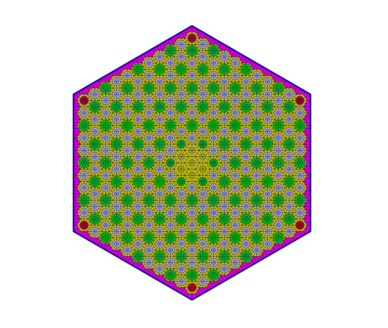 Figure 2: Fuel Assembly Mesh without RSC Channel