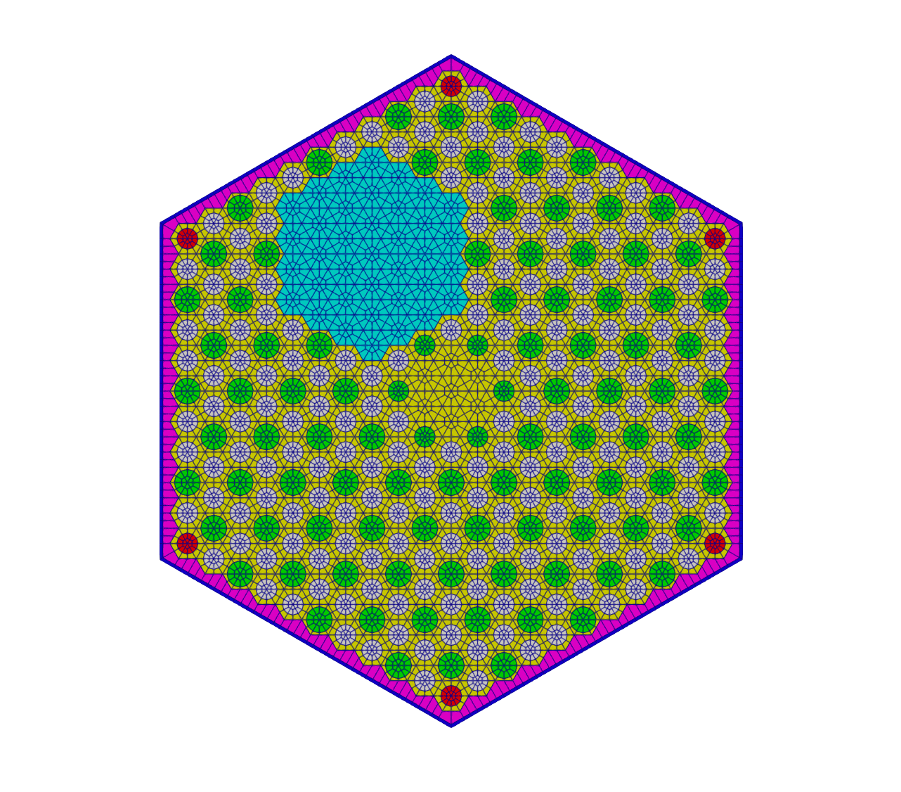 Figure 3: Fuel Assembly Mesh with RSC Channel
