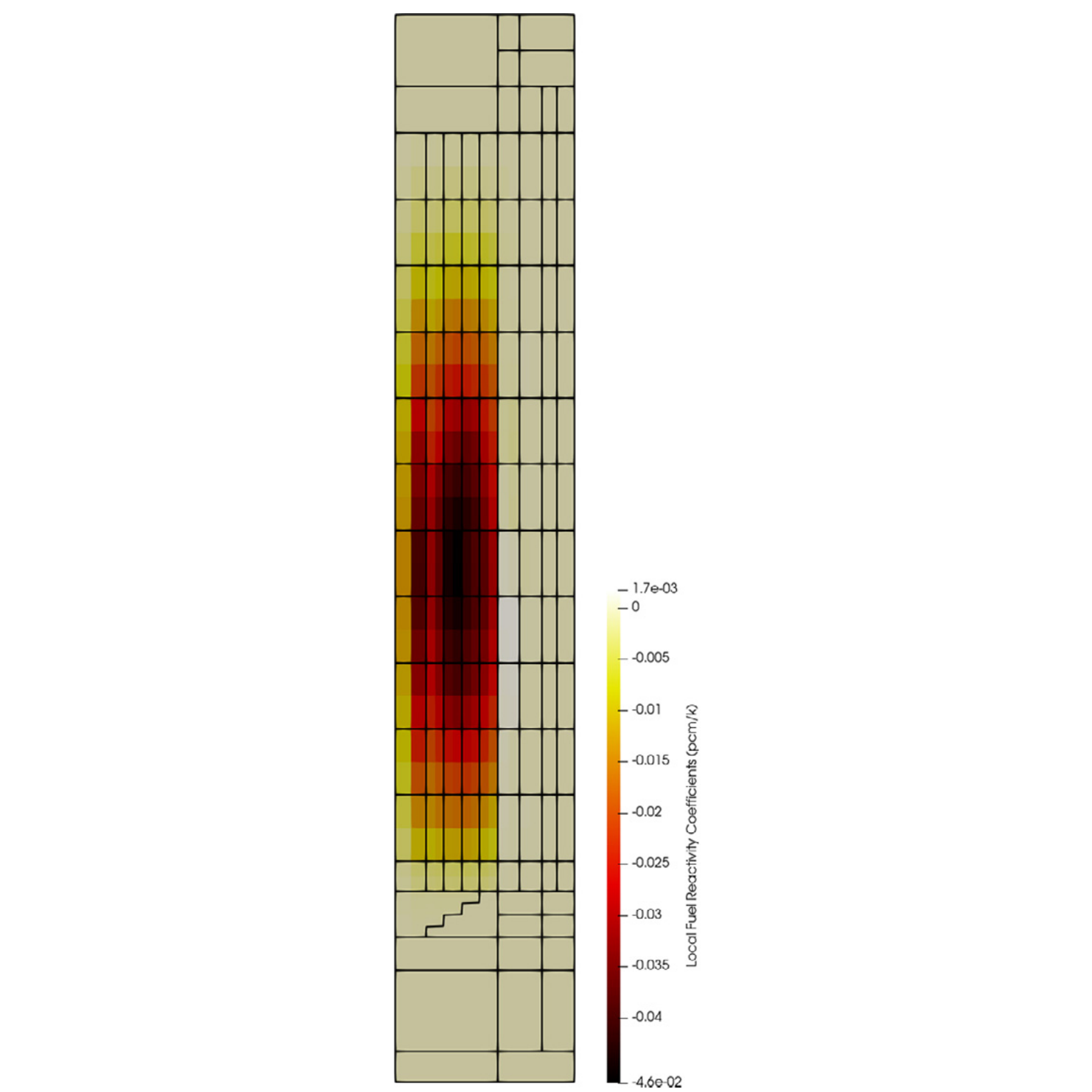 Local fuel reactivity coefficient for each element in the steady state case. [!citep](Stewart2022).