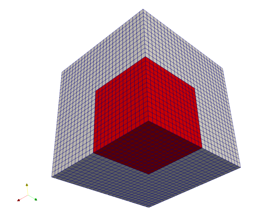 TREAT model octant