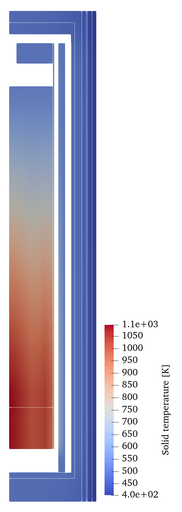 Solid temperature distribution of the SAM HTR-PM model during steady-state normal operating condition.