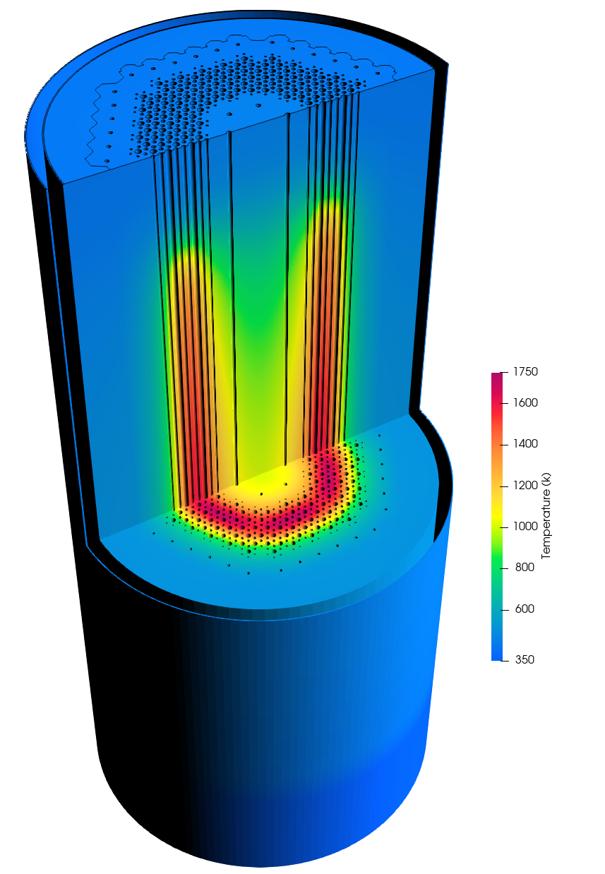 Cutaway of the HTTF model during the hottest point of the PG-26 transient.