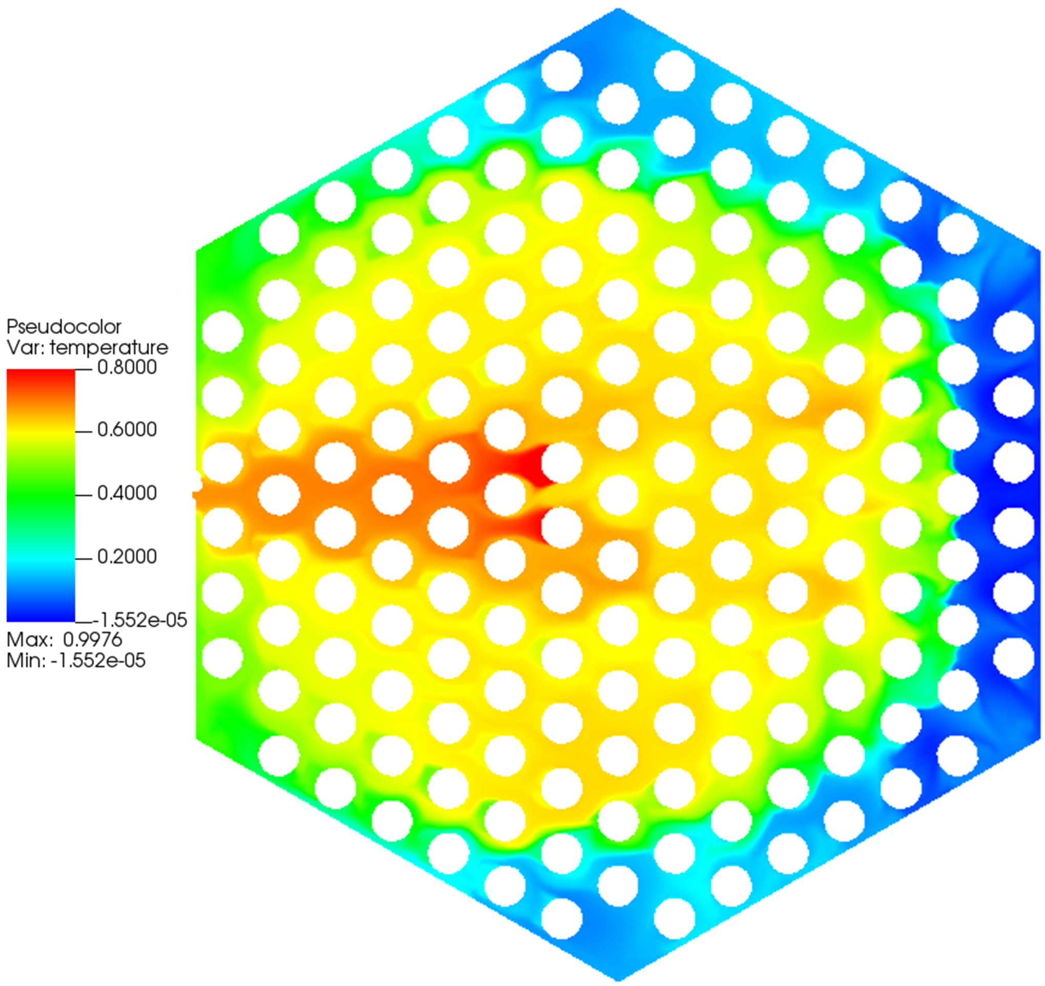 Time averaged temperature distribution on the lower plenum floor.
