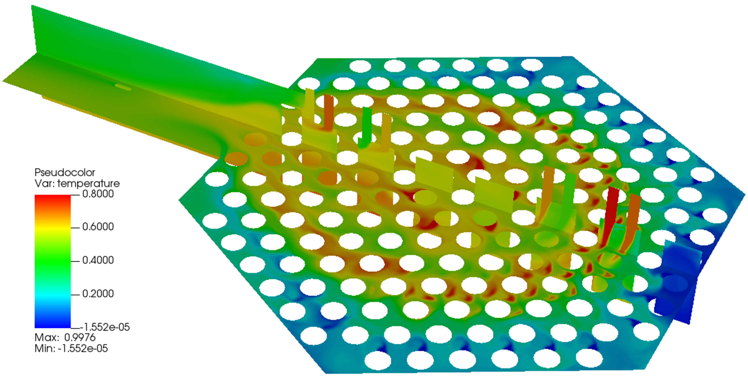 Time averaged temperature fields at y = -0.1 and z = 0.