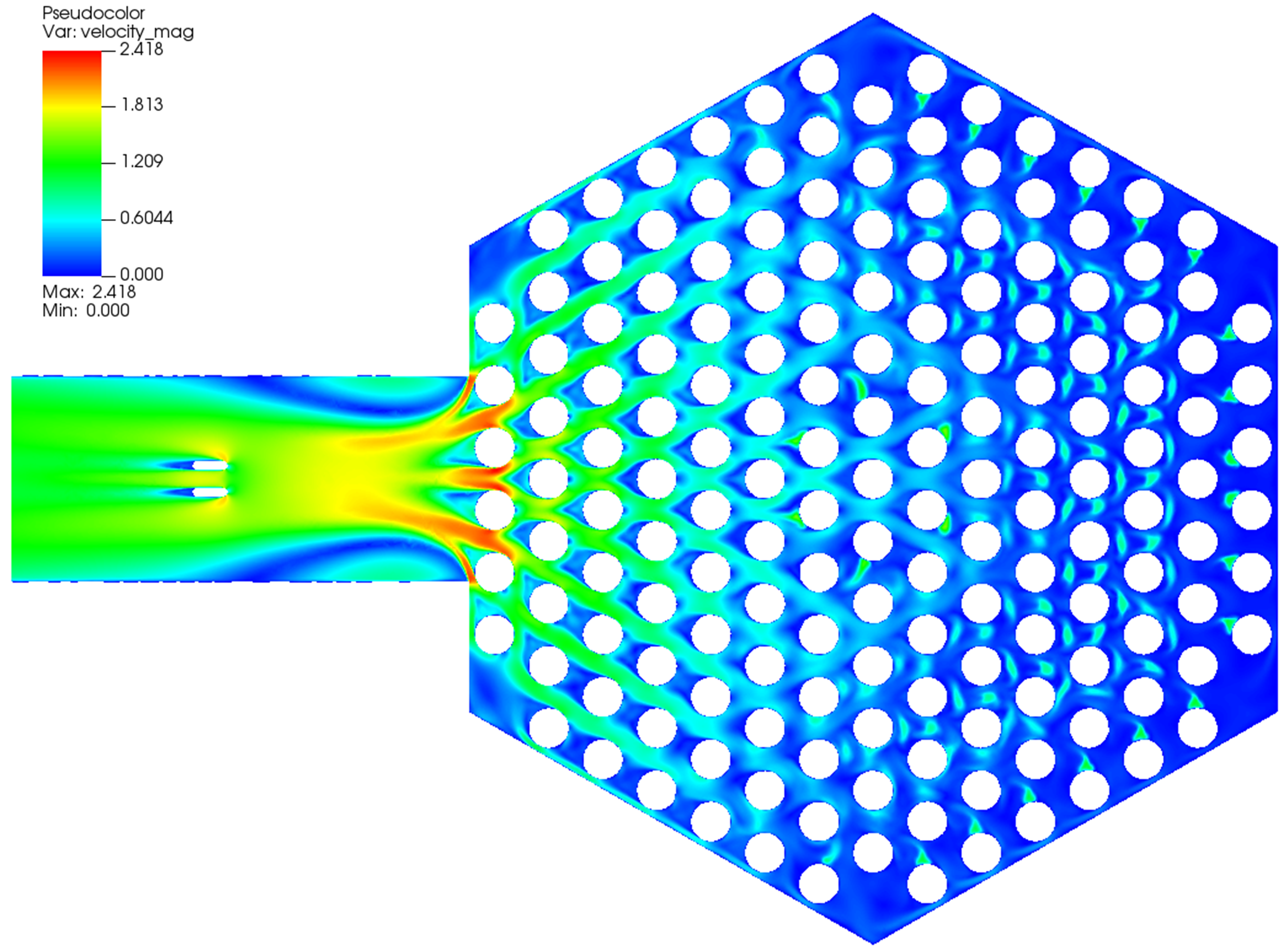 Time averaged velocity distribution in the lower plenum at y = -0.1 (top view).