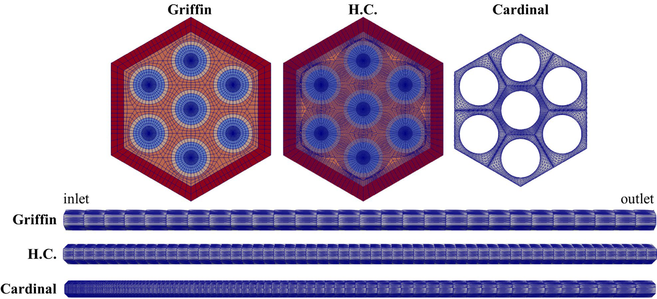 Radial (top) and axial (bottom) meshes of Griffin, H.T., and Cardinal.