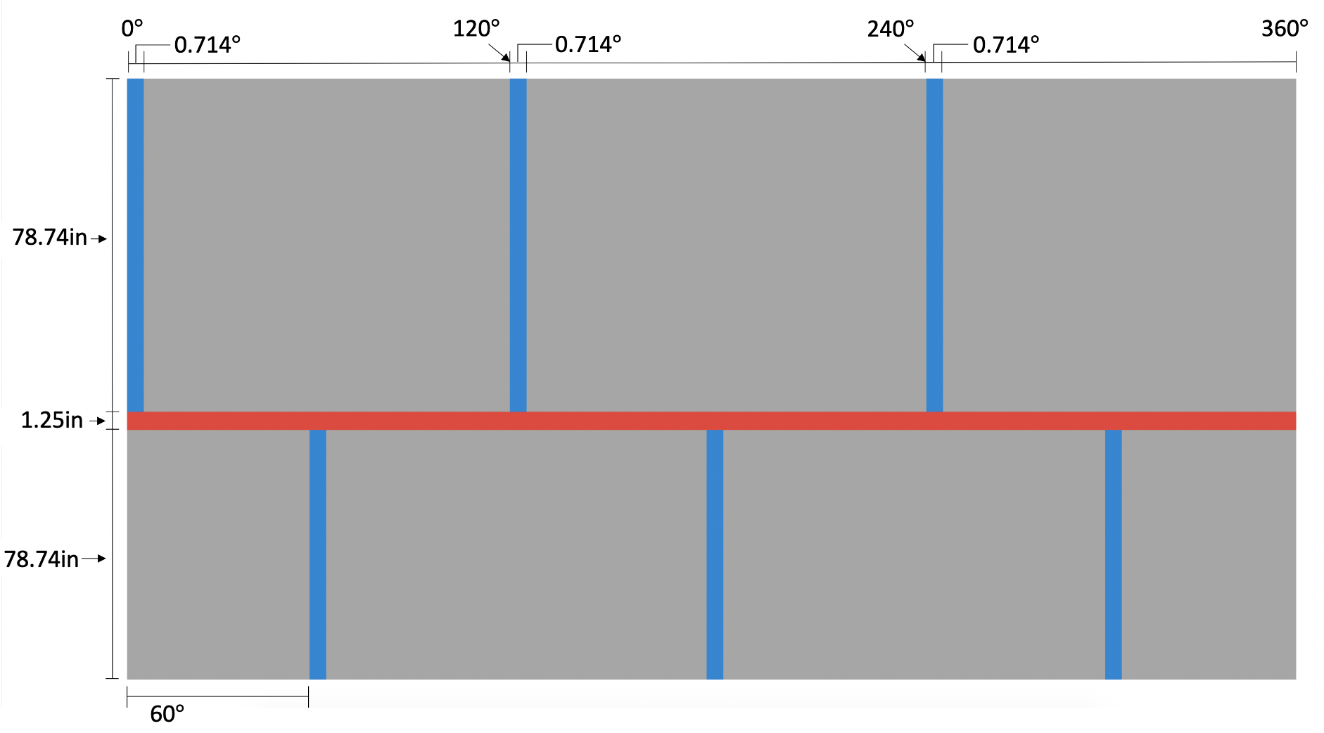 Layout of plate and weld regions in the RPV modeled here