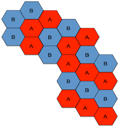 Fuel loading pattern ([!cite](mhtgr_benchmark)).