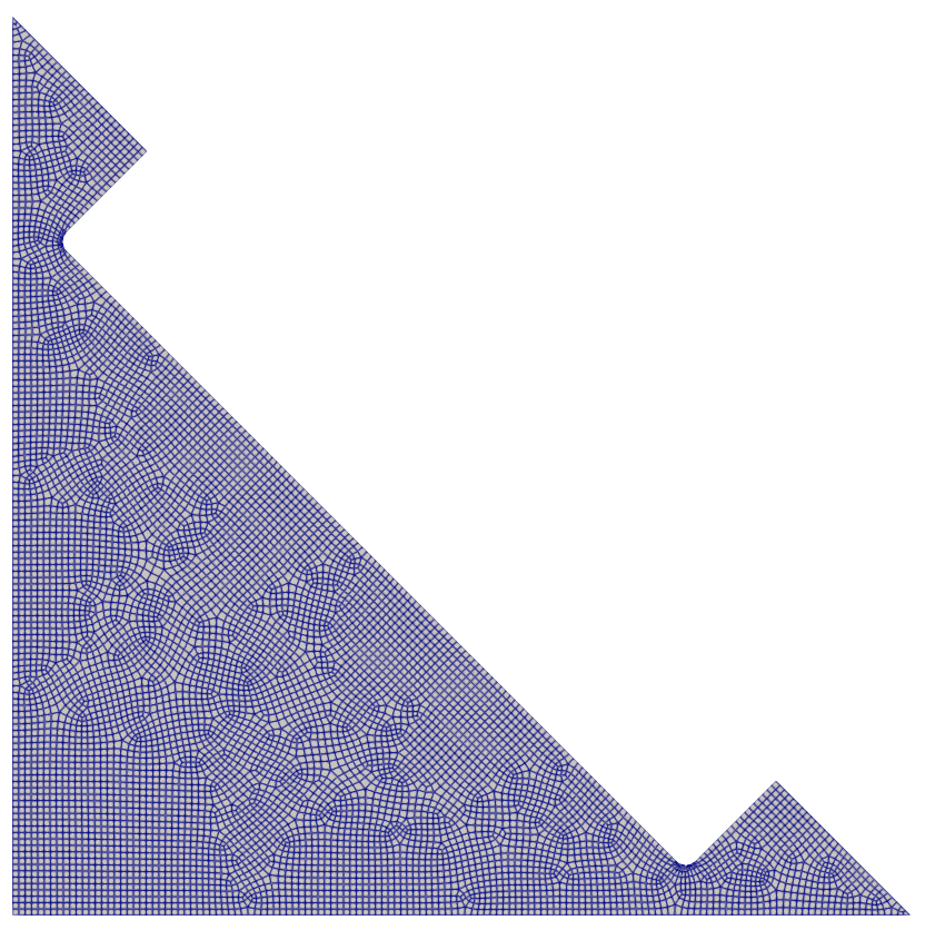 Finite element mesh of the 2D unit cell of the graphite stringer.