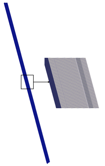 Finite element mesh of the 3D unit cell of the graphite stringer.