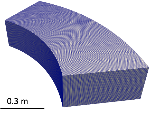 Finite element mesh of a reflector block.