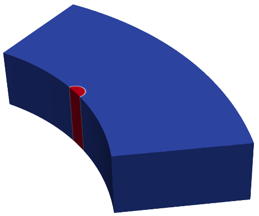 Schematic illustrating the wear profile idealized as a groove on the surface of the reflector block.