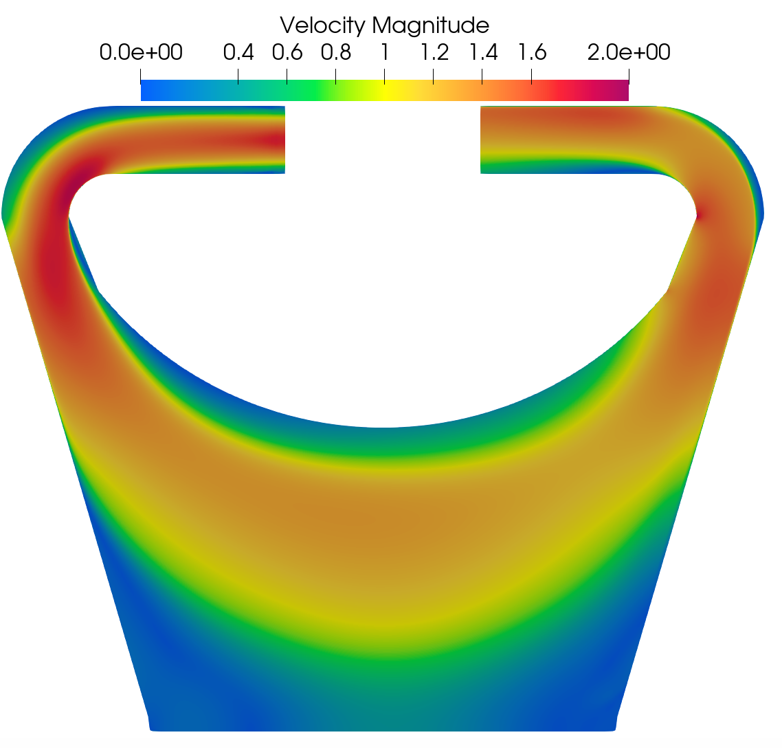 Nek5000 Velocity magnitude field for Re 1M.