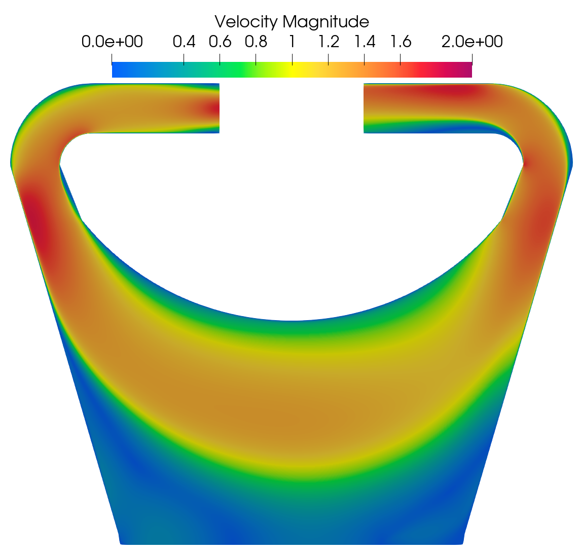 Nek5000 Velocity magnitude field for Re 40K.