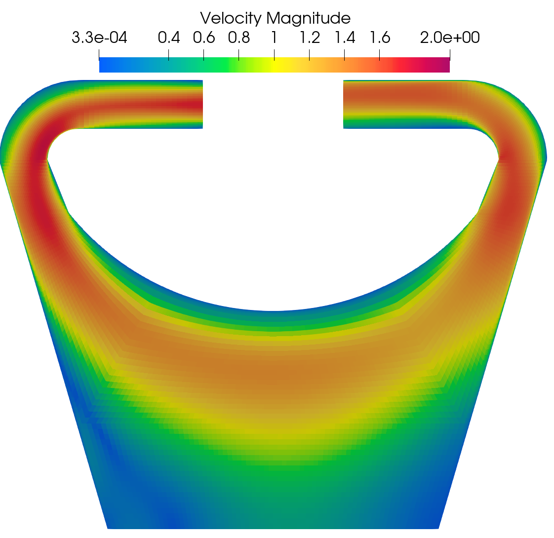 Pronghorn Velocity magnitude field for Re 40K.