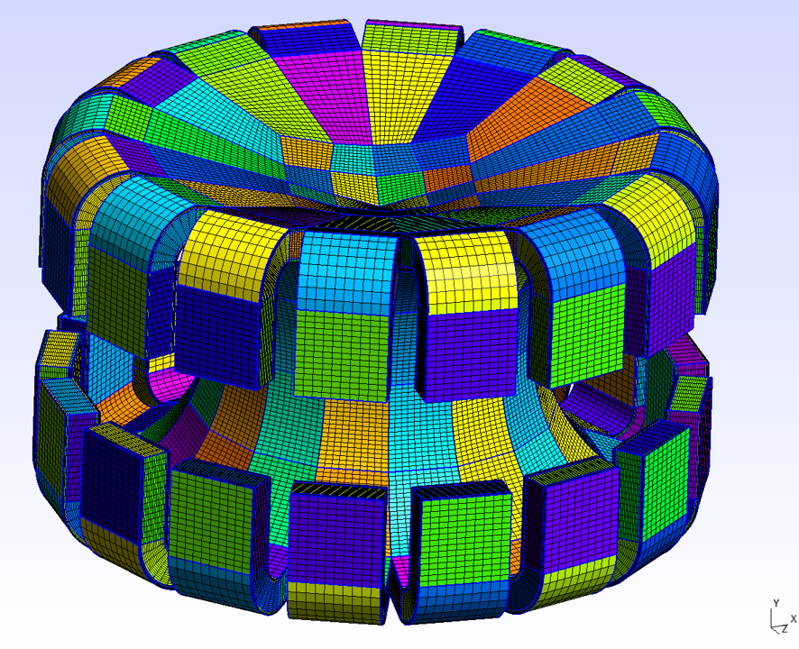 The mesh of the 3-D MSFR full core model.