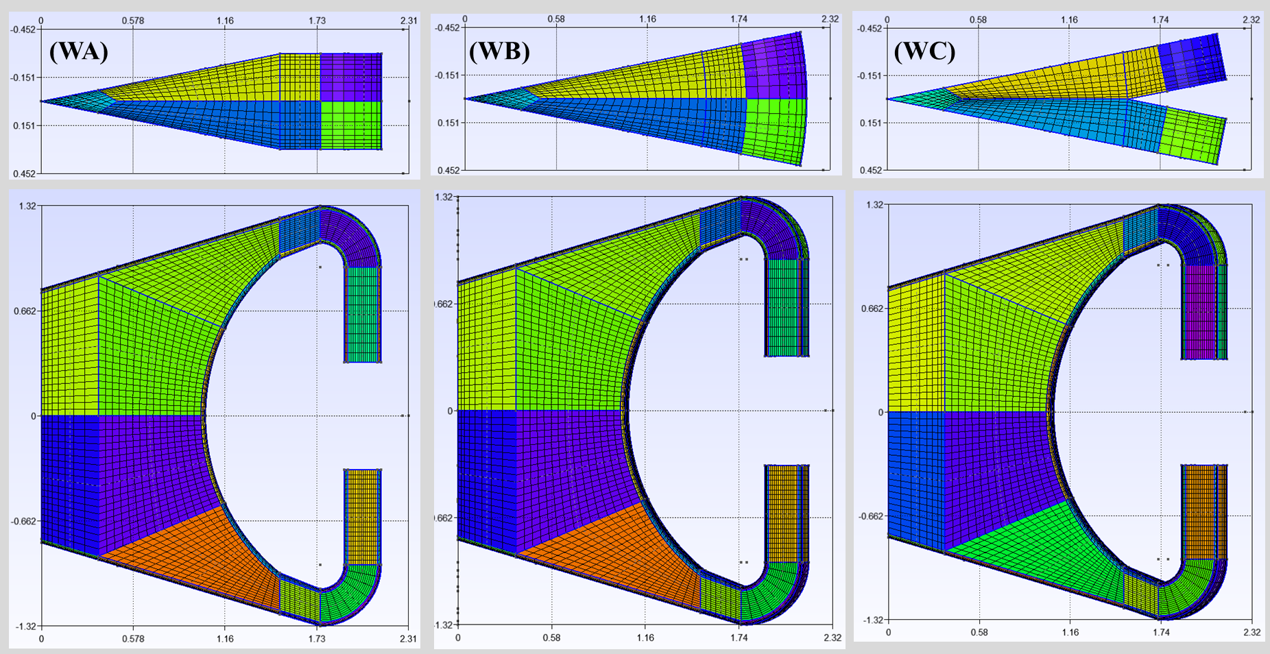 Computational meshes of 3 types of MSFR wedge model: top views (top) and side views (bottom).