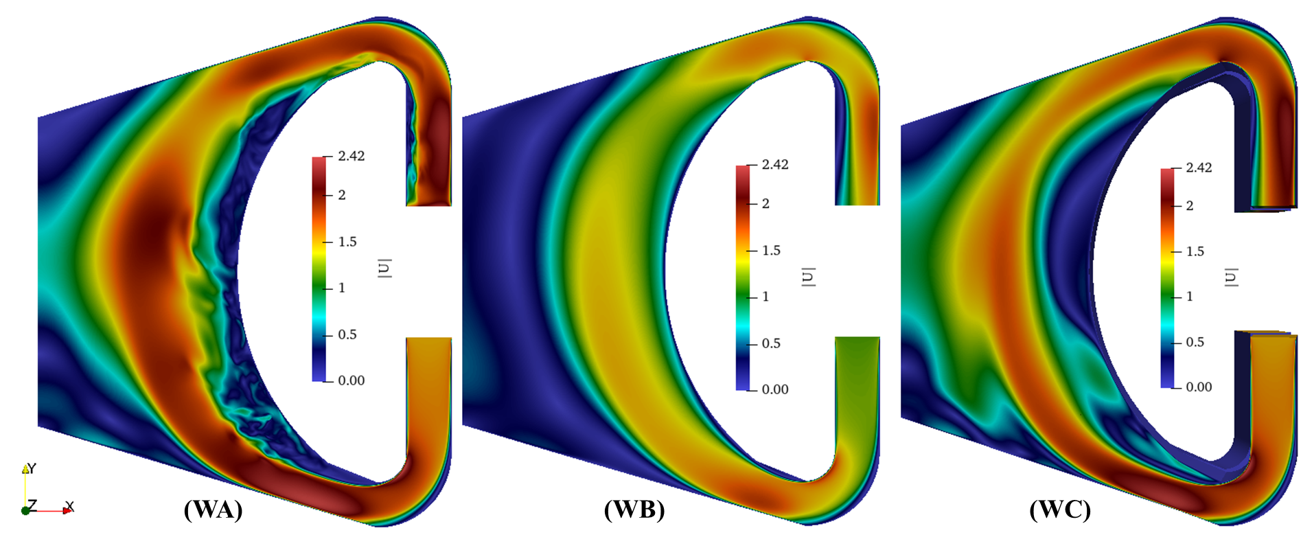 Velocity field from the 3-D RANS simulations of the wedge domains at $Re = 2\times10^4$.