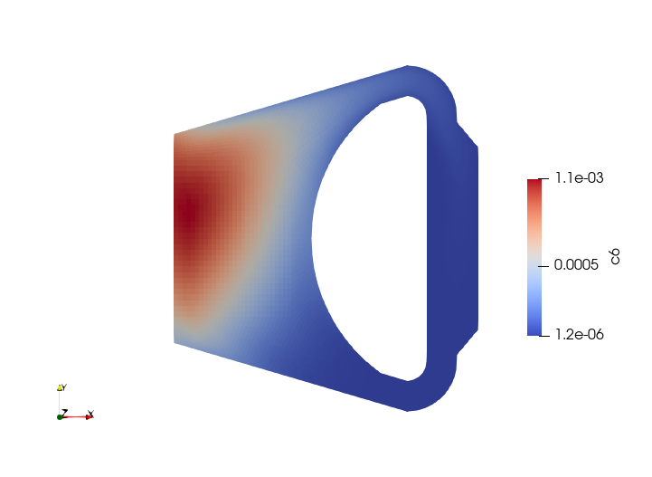 Shortest-lived precursor density at steady state