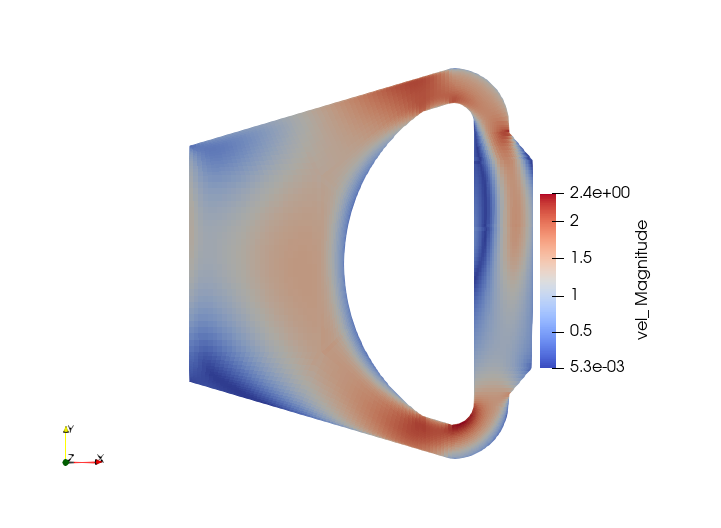 Velocity field magnitude at steady state