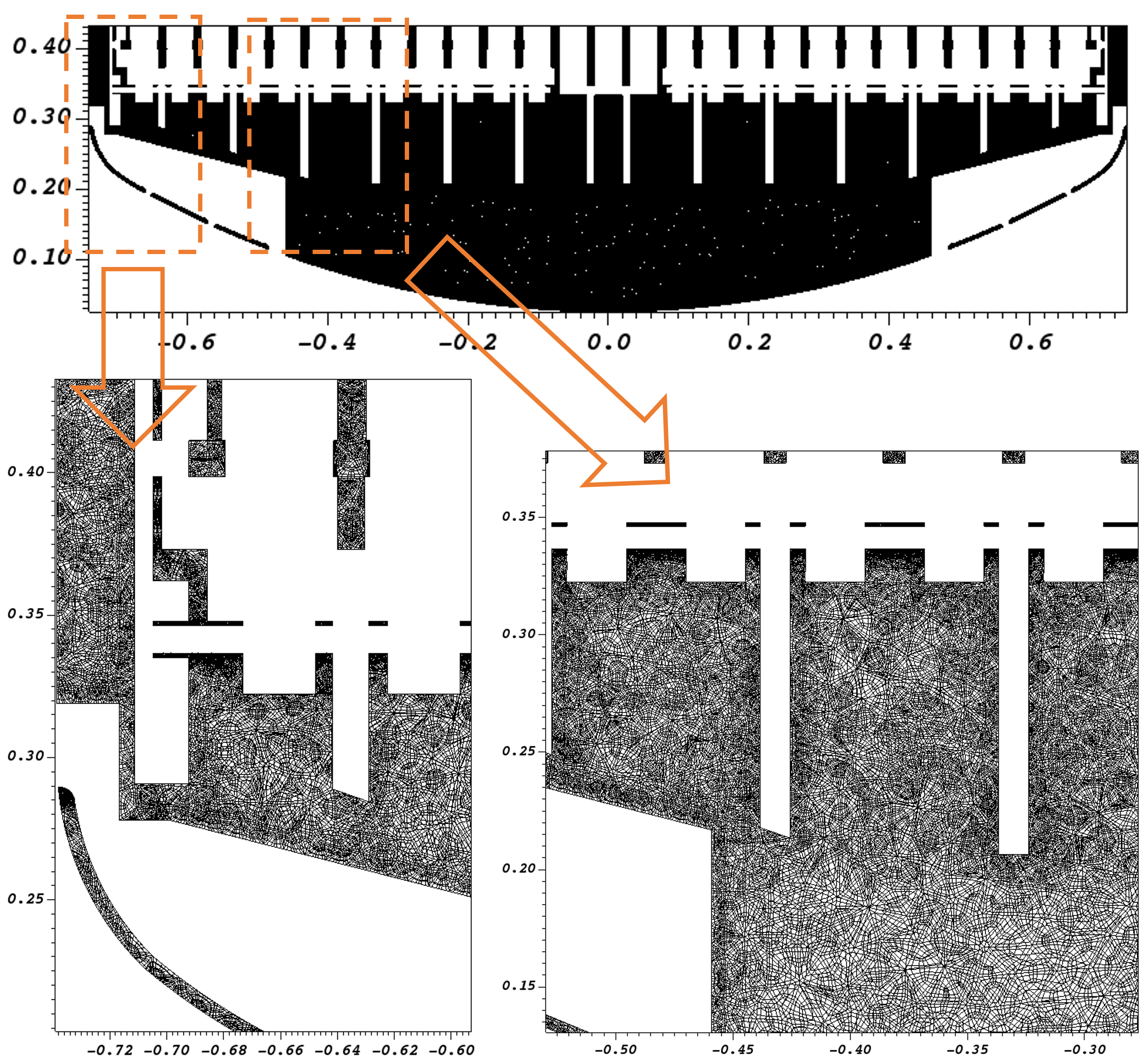 Overview and detailed views of the computational mesh for MSRE lower plenum.