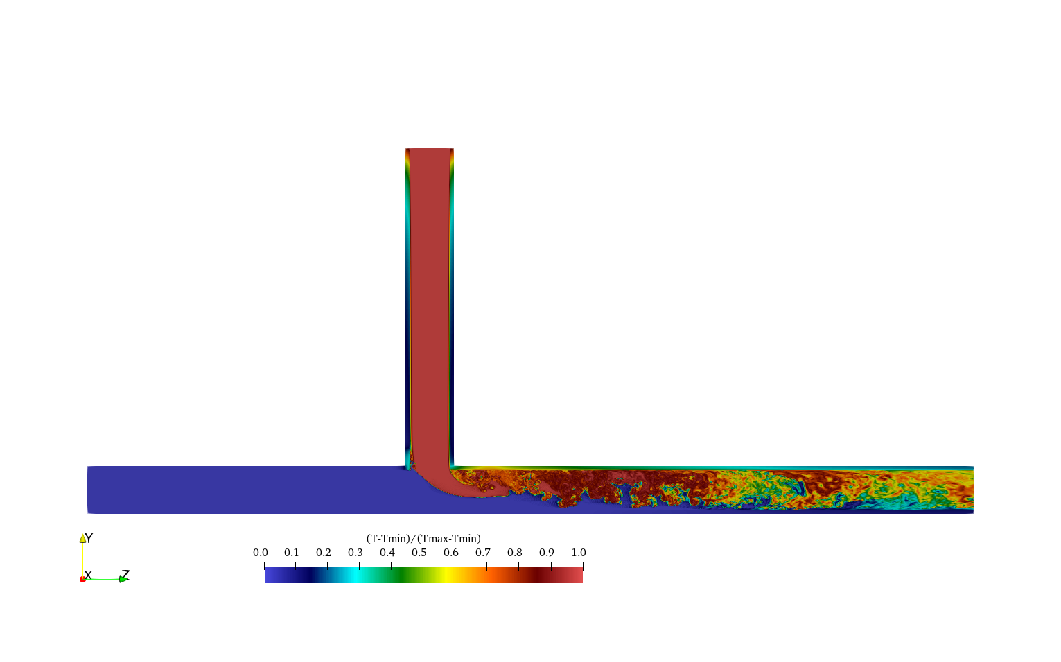 Velocity distribution inside the T-junction pipes.