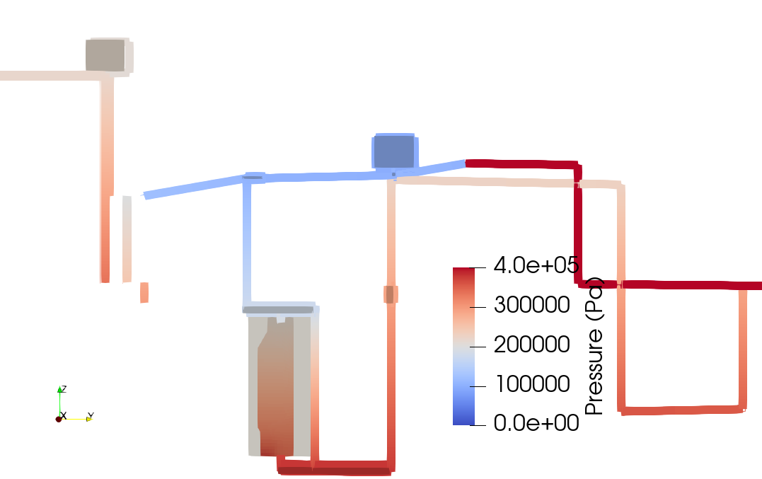Pressure through the Mk1-FHR plant model