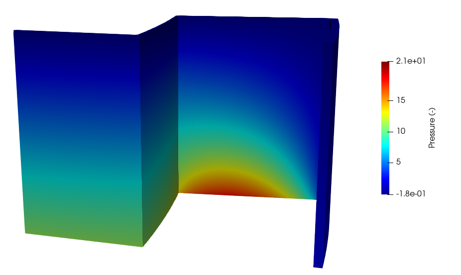 Pressure (nondimensional) for conjugate heat transfer coupling between MOOSE and nekRS